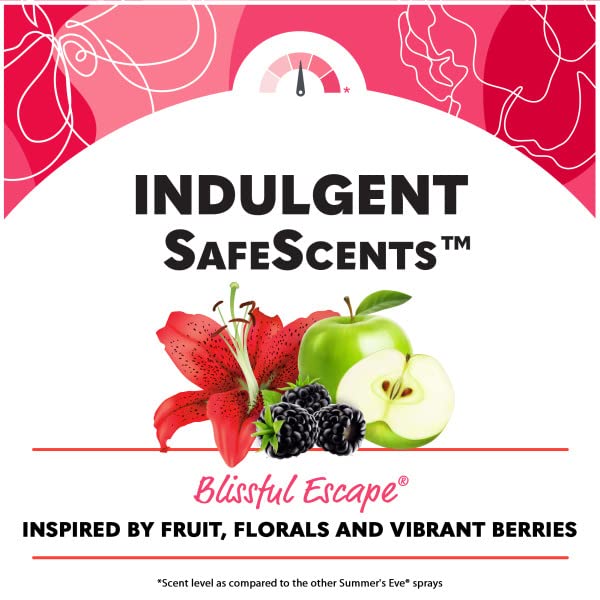 SUMMER’S EVE FEMININE DEODORANT FRESHENING SPRAY, BLISSFUL ESCAPE 2 OUNCE (PACK OF 2)