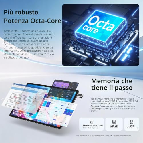 TECLAST M50T Android 16 Tablet 10.1 Inch Gemini AI, 2GHz Octa-Core, 32GB RAM+128GB ROM+5TB TF, 7000mAh, 2.4G+5G WiFi, GMS Widevine L1, Bluetooth 5.4, 13MP, Face ID/3.5MM/OTG, 2026 Tablets with Pen