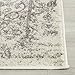 SAFAVIEH Adirondack Collection Runner Rug - 2'6