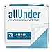 allUnder Disposable Underpads for Incontinence, Maximum Absorbency Bed Pads, 72 Count (Pack of 1)