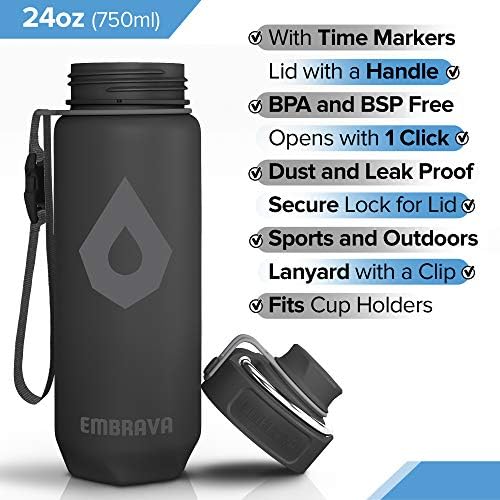 Blue BPA-free water bottle with a price of $20.95 as of August 9, 2023.