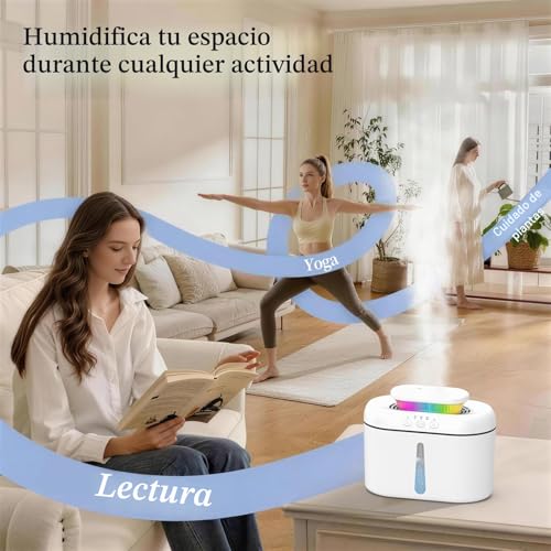 Humidifier Air Humidifiers 2L for Baby Room Humidifier Plants with 2 Adjustable Misting Modes and Multicolor LED Night Light. 28dB Must be plugged in to work