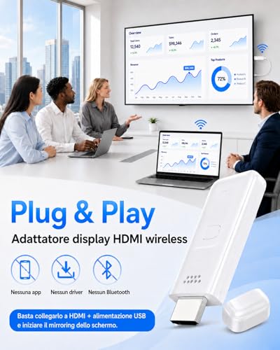 Wireless HDMI Dongle Adapter, 1080P@60Hz Stick Miracast AirPlay DLNA Screen Mirroring Stick, 2.4GHz & 5GHz, Plug & Play Portable HDMI Extender for PC/Laptop/Smartphone to TV/Monitor/Projector