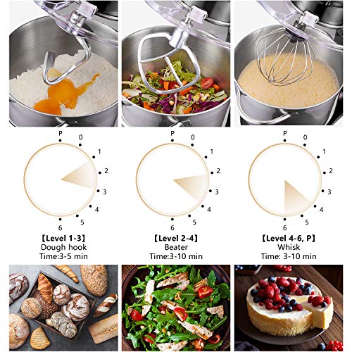 Robot Pâtissier Multifonctions de Cuisine, PHISINIC 6.5L 1800W Puissant, Métalique, Mixeur Batteur sur Scole, avec Batteur, Fouet, Crochet Pétrin (Noir)