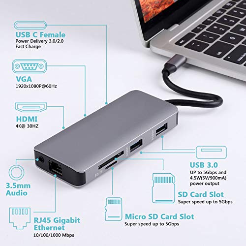 USB C Hub 9-in-1 Type C Hub with Gigabit Ethernet Port 2 USB 3.0 Ports SD/TF Card Reader, 3.5mm Audio Jack USB-C Power Delivery 4K USB C to HDMI VAG Portable for Mac Pro and Other Type C Laptops