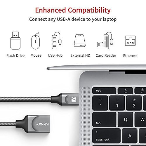 image for USB C to USB Adapter, (2 Pack) iVanky USB-C to USB 3.1 Gen1 Adapter, 5