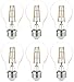 Amazon Basics 40 Watt Equivalent, Clear, Soft White, Non-Dimmable, 15,000 Hour Lifetime, A19 LED Light Bulb, 6-Pack