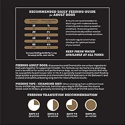 Hi Pro Plus Victor Bully Food Victor Super Premium Dog Food