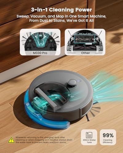 Lefant M330 Pro Robot Vacuum Cleaner with Mop, 5000Pa Suction, dToF Laser Navigation | 190° Obstacle Detection, WiFi 2.4G/5G & App/Alexa Control,150 Mins Runtime, Grey