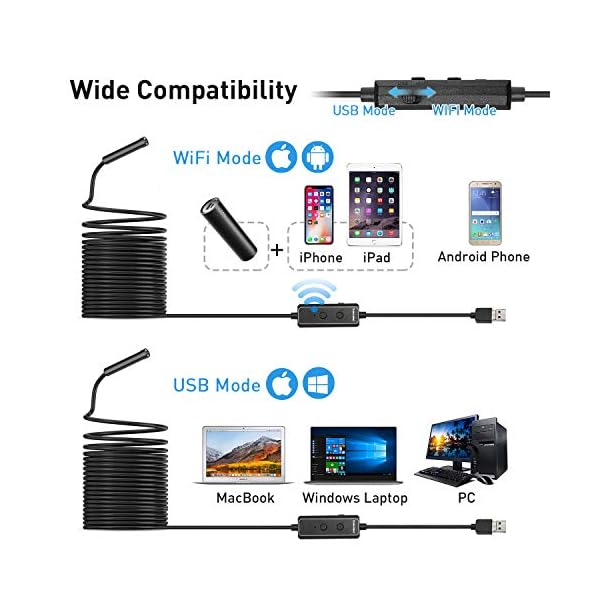 XpertMatic F160 Endoskope WiFi und USB Endoskopkamera HD 1080P 2.0 Megapixel Inspektionskamera 5m Brennweite IP67 Wasserfest für iPhone, Android mit 8 LEDs – Bild 3