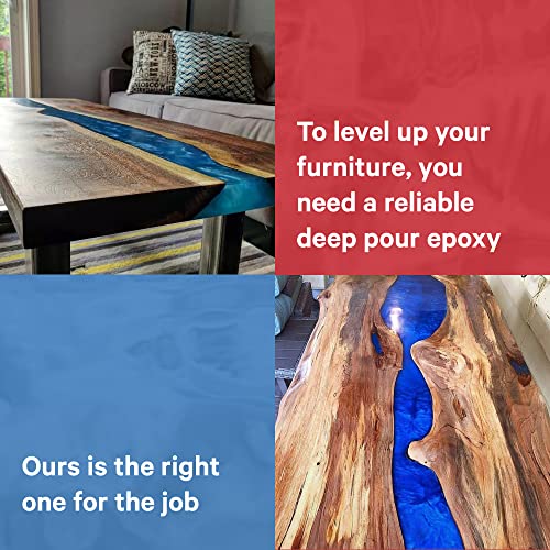 Promise Epoxy 1.5 Gallon Kit of Deep Pour, Pourable Plastic Up to 2