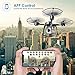 Drone with Camera, VIFLYKOO Q20 FPV RC Drone with 720P HD Camera Live Video Headless Mode 2.4GHz 4 Channel 6 Axis Gyro RTF RC Quadcopter