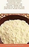 Proximate composition, micronutrient contents and