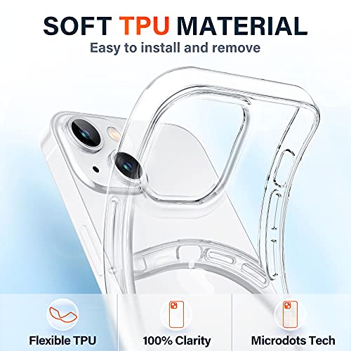Vakoo Crystal Clear Kompatibel für iPhone 13 Hülle 2021, Militärschutz Stoßfeste Kratzfeste Schutzhülle Transparent Case Dünne Handyhülle (6,1 Zoll) - Durchsichtig