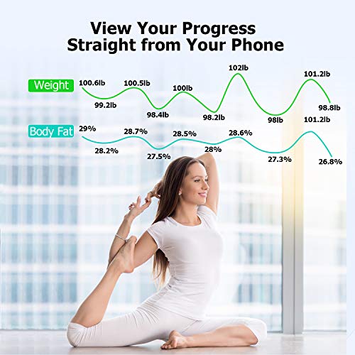 Letsfit Bluetooth Body Fat Scale, Smart Wireless Digital Bathroom