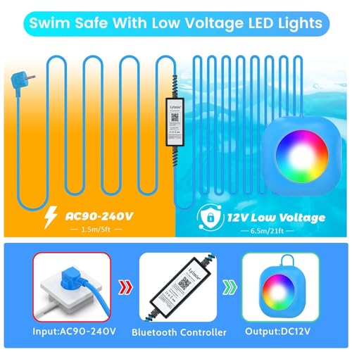 LyLmLe 20 W LED Lights for Pools, 12 V Smart LED Submersible Swimming Pool Lights with APP Control, Dimmable 800 lm, Timer, IP68 Waterproof Magnetic Piscinas Floodlight with 8 m Cable for Pools in Ground