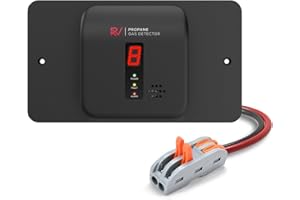 TECHAMOR RV Propane Gas Detector, R601 RV Hardwired DC 12V Gas & LP Leak Digital Alarm for Motorhome Travel Trailer, Motor Coach, Truck Camper (Black)