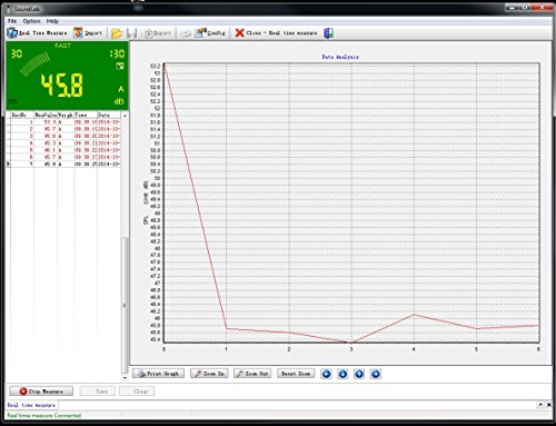 4 BAFX+Products+Decibel+Advanced+Software