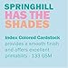 Springhill 8.5” x 11” Blue Colored Cardstock Paper, 90lb, 163gsm, 250 Sheets (1 Ream) – Premium Lightweight Cardstock, Printer Paper with Smooth Finish for Cards, Flyers, Scrapbooking & More – 085100R