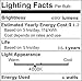 CRLight 6W Dimmable LED Candelabra Bulb 4000K Daylight White, 60W Incandescent Equivalent 600LM, Replace 12W Compact Fluorescent CFL Bulbs, E12 Base C35 Frosted Glass Torpedo Candle Bulbs, Pack of 6