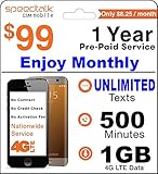 1 Year Prepaid GSM SIM Card - Monthly Unlimited Text 500 Minutes and 1GB 4G LTE Data No Contract 12 Months Plan