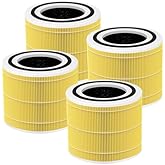 Carmerny Core 200S True HEPA Pet Replacement Filters Compatible with LEVOIT Core 200S Smart WiFi Air Cleaner Purifier, 3-Stage H13 Grade True HEPA Filter Set, Core 200S-RF, 4-Pack