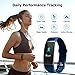 Letsfit Fitness Tracker, Activity Tracker Watch with Heart Rate Monitor, Waterproof IP68 Smart Watch with Step Counter, Calorie Counter, Call & SMS Pedometer Watch for Women Men Kids