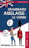 Image de grammaire anglaise : le verbe