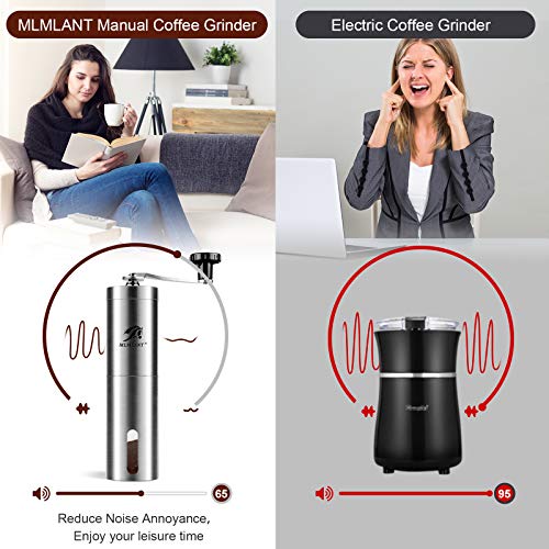 MLMLANT Kaffeemühle manuell mit Kegelmahlwerk | Kaffeemühle Hand - Handkaffeemühle aus Edelstahl | Espressomühle… – Bild 5