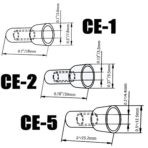 Wire Nut Assortment with Nylon Wire Crimp Cap - 158pcs #22-16 AWG Twist on Wire Nuts with Spring Inserted, 60pcs 22-16/16-14/12-10 AWG Closed End Crimp Terminal Connectors, Used on Wiring Projects