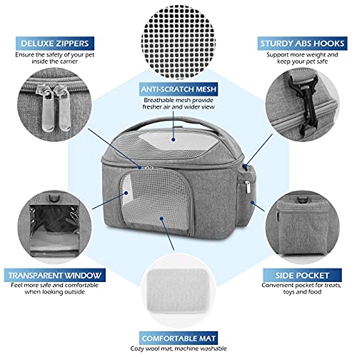 Henkelion Cat Backpack Carrier Pet Travel Bag, Small Dog Backpack for