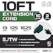Iron Forge Cable 2 Pack Weatherproof 10 Ft Outdoor Extension Cord - 16/3 SJTW Heavy Duty Green Extension Cord 3 Prong - 13 Amp Exterior Power Cable