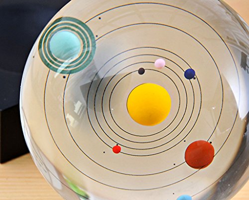 5 Hipiwe+Clear+Crystal+System+Planets