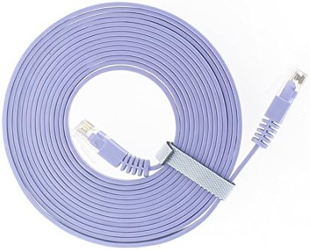 TechIntheBox 16.5 Feet/5 Meters Cat 6 Ethernet Patch Cable Short Cat6 Network Cable RJ45 Connectors Blue