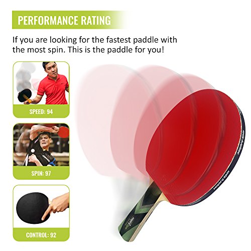 MightySpin Elite Carbon Ping Pong Paddle w/ SureSpeed Technology - Killer Speed and Spin for Forehand Backhand Loops | Professional Table Tennis Racket | Blade Expert Level (Elite Carbon) - Thumbnail 3