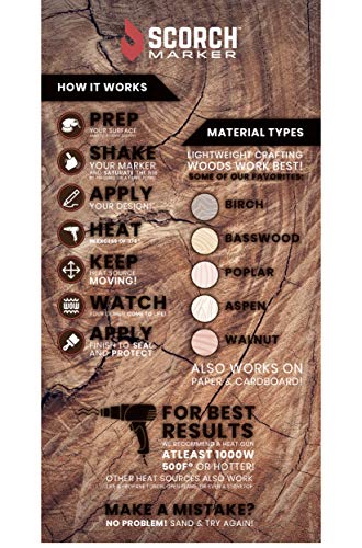 6 Scorch+Marker+Chemical+Burning+Perfect