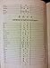 Holy Bible - English / Chinese - English Standard Version ESV / Parallel Bilingual Version