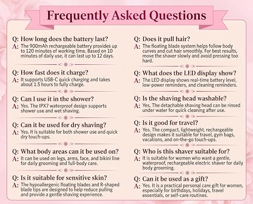 Electric Razors for Women 120min Cordless Painless Hair Remover 7D Floating Head IPX7 Waterproof for Legs Face Bikini Line