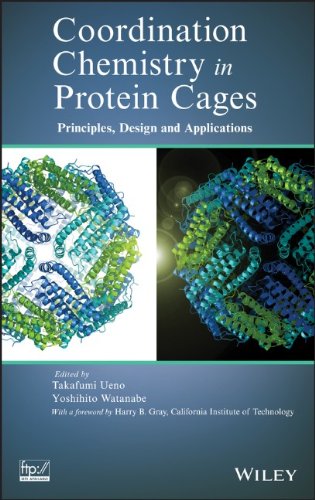 Coordination Chemistry in Protein Cages: Principle s, Design, and Applications