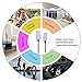 USB Type C, USB C to USB A Charger 3Pack 6FT Braided Sync Data Fast Charging Phone Cord Compatible Smsung Note 9,Galaxy S8 S9 Plus, Note 8, LG V30 G6 G5 Google Pixel, OnePlus 5