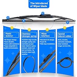 RAINTOK Windshield Wiper Blades Replacement for
