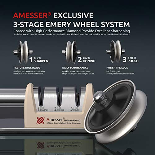 Amesser Knife Sharpener Diamond Wheel Quickly Sharpen, Honing, Polish