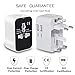 Universal Travel Adapter, International Adapter Plug Kits Dual USB Charging Ports, All in One Converter Wall Charger, ZGGCD Worldwide AC Power Outlet for USA AUS UK Europe Cell Phone Laptop - White