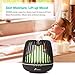 Diffuserlove Essential Oil Diffuser 500ml Ultrasonic Cool Mist Humidifier, 7 Color LED Lights, Waterless Auto Shut-Off for Home Bedroom Yoga Office Kitchenthumb 2