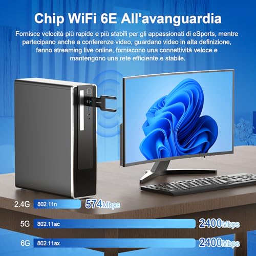 NEWFAST 5400Mbps WiFi Stick for Fixed PC, USB WiFi 6E WiFi Antenna USB Tri-Band 6/5/2.4GHz WiFi Stick 6 Supports Windows 11/10, USB3.0, OFDMA, MU-Mimo, WPA3 (NF-U353)
