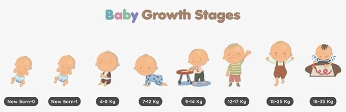 mamy poko diaper sizes