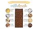 Milk Drunk Energy Protein Bars for Breastfeeding Mamas - 12 Individually Wrapped Bars - 10g Protein 12g Fiber Only 4g Sugar - Lactation-Boosting for Breastmilk Supply
