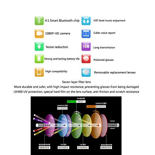 2 Smart+Bluetooth+Detachable+Universal+Sunglasses