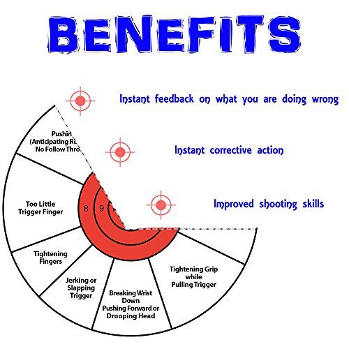 Diagnostic And Training Pistol Shooting Targets (Pack Of 20 + 5 Bonus