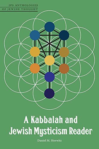 A Kabbalah and Jewish Mysticism Reader (JPS Anthologies of Jewish Thought) by [Horwitz, Daniel M.]